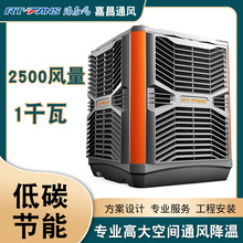 江西精密空调与通风设备的市场应用与技术发展趋势